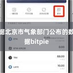 据北京市气象部门公布的数据bitpie