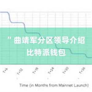 ”曲靖军分区领导介绍比特派钱包