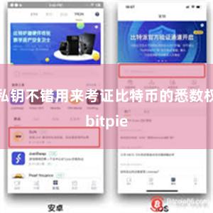 私钥不错用来考证比特币的悉数权bitpie