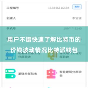 用户不错快速了解比特币的价钱波动情况比特派钱包