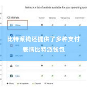比特派钱还提供了多种支付表情比特派钱包