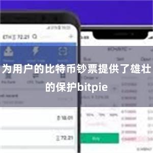 为用户的比特币钞票提供了雄壮的保护bitpie